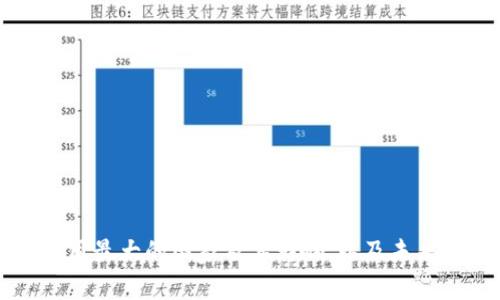 虚拟币使用最大的国家及其影响，以及未来发展前景