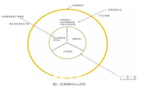 虚拟币CMT——打造全球性价比最高的区块链数字资产