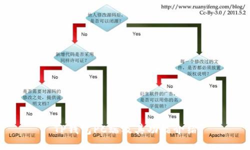 TP钱包PC端及其功能介绍