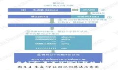 江西鹰潭虚拟币：未来的金融趋势与前景分析