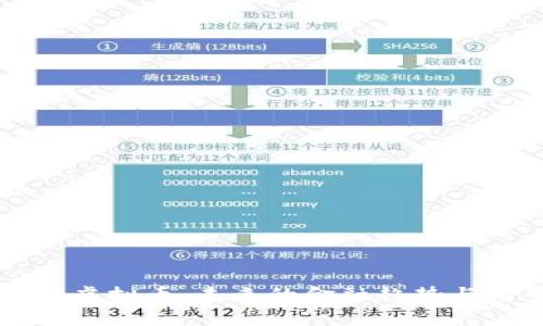 江西鹰潭虚拟币：未来的金融趋势与前景分析