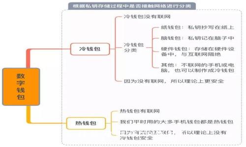 怎样使用新版TP钱包？