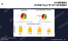 TP钱包充值教程及注意事项