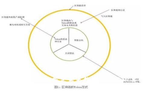 MECT虚拟币：探究未来数字资产的必要性