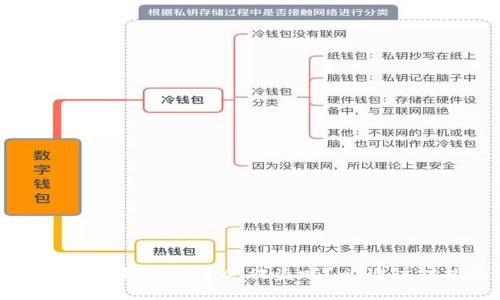 TP钱包私钥泄露了会被盗吗？必读防护指南