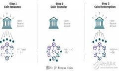 安全实用的苹果版TP钱包APP官方下载