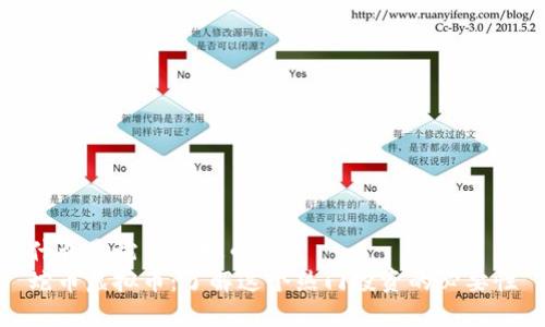 什么是蛇币虚拟币
蛇币虚拟币：了解这个热门投资的必要性