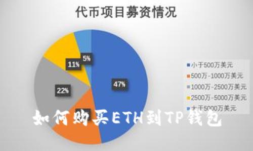 如何购买ETH到TP钱包