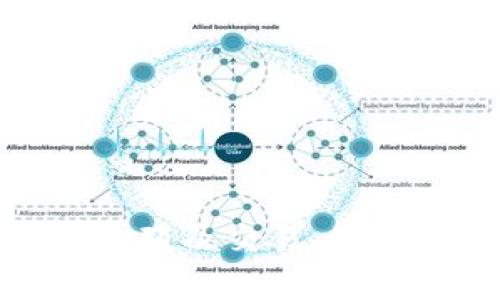 使用tp钱包实现狗狗养殖及交易，最详细的教程与利用技巧