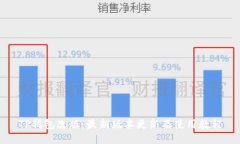 TP钱包改版：最新版本更新及使用教程