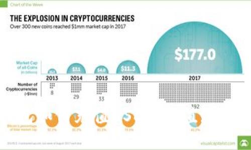 TP钱包如何充值USDT，充值流程简介