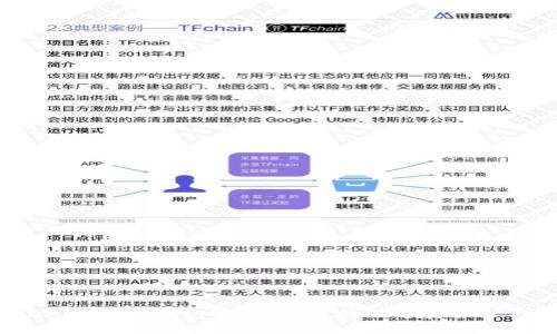 TokenAll钱包官网：安全、便捷的数字资产管理工具