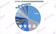 IDO虚拟币走势分析及未来趋势预测