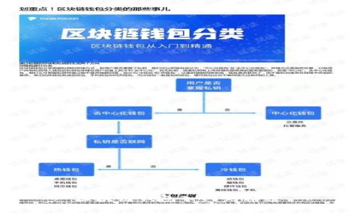 区块链钱包入门到精通