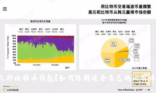 有哪几种比特币钱包？如何选择适合自己的比特币钱包？