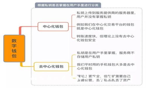 如何自己发虚拟币并进行？