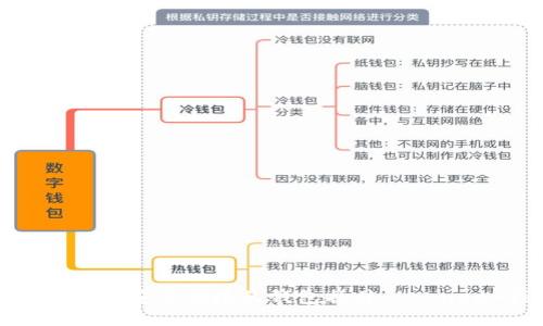 在区块链世界中安全便捷的钱包插件——near钱包插件