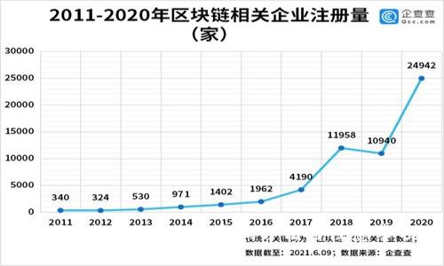 TP钱包助记词修改密码方法与注意事项