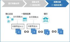 比特币核心钱包入门使用教程下载