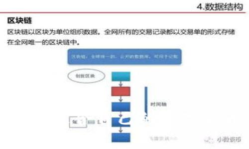 如何选择适合自己的数字货币钱包