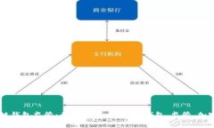 区块链钱包监管：关键词- 区块链、钱包、监管、