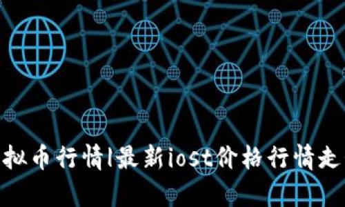 iost虚拟币行情|最新iost价格行情走势分析