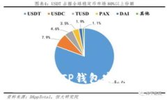 如何通过TP钱包实现变现？