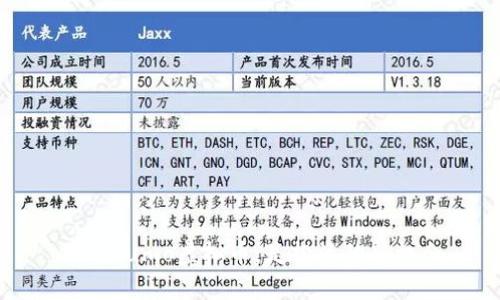 了解sumo虚拟币，是投资的新机会