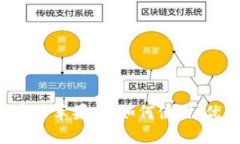 波币钱包app下载安装苹果版，如何使用，优缺点