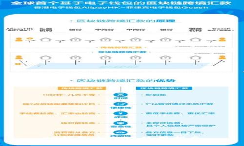 TP钱包全称及使用指南