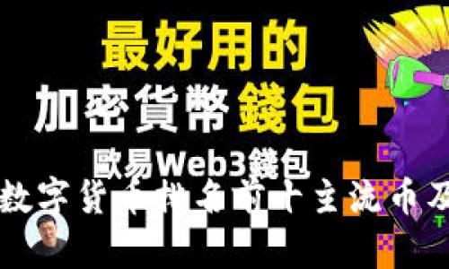 区块链数字货币排名前十主流币及其特点