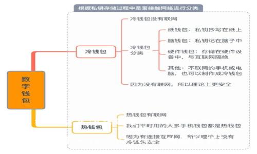 入教程及问题解答

如何导入TokenPocket的助记词？