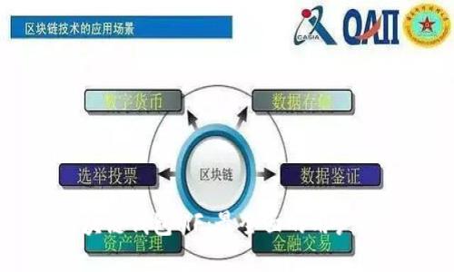 区块链钱包MF：最全面的用户指南