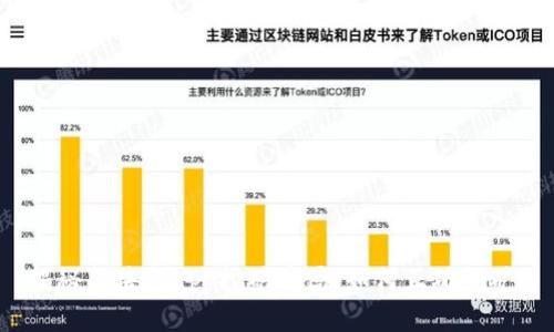 揭秘区块链app挖矿骗局，如何正确挖矿？