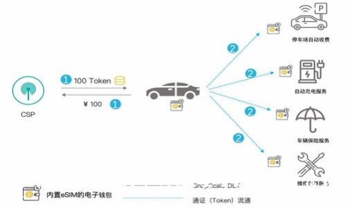 去中心化的狗狗币钱包：安全、便捷、可信赖