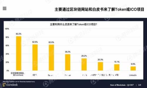 如何注册并使用以太坊钱包？