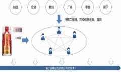 imToken钱包支持比特币(BTC)存储吗？