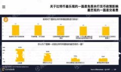 虚拟币钱包下载安装最新版本官网