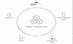 了解比特币plst钱包：使用和安全指南