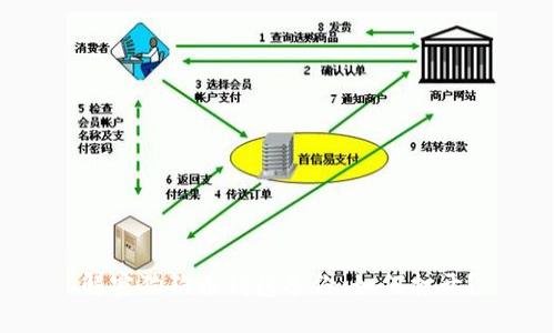 解密狗狗币钱包备份：如何打开？