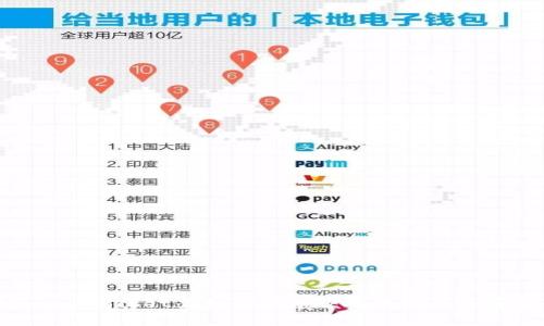 在TokenPocket里如何快速便捷地购买加密货币