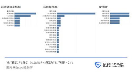 虚拟数字钱包软件：选择合适的数字货币钱包