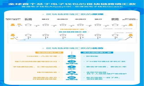 比特币钱包登录网址以及如何安全登录