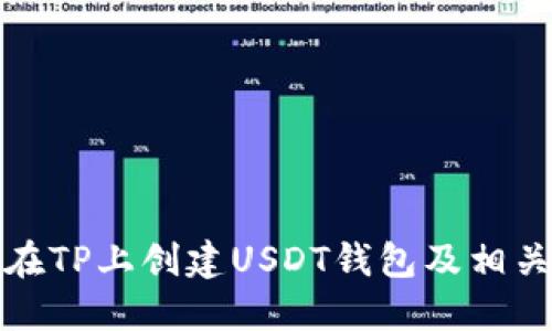 如何在TP上创建USDT钱包及相关操作