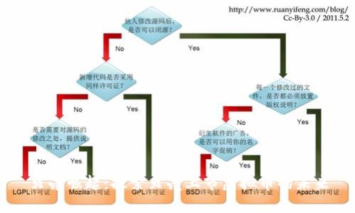 贝壳崛起：探索贝壳上市虚拟币的未来