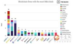 TokenPocket钱包：快速安全的去中心化钱包