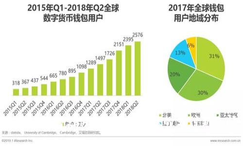 ToPay钱包支付 - 轻松优惠的支付新选择