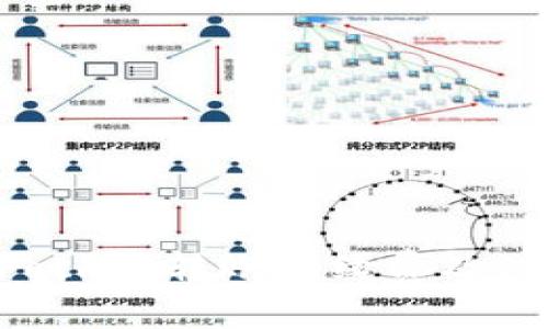 TokenPocket转账手续费及注意事项