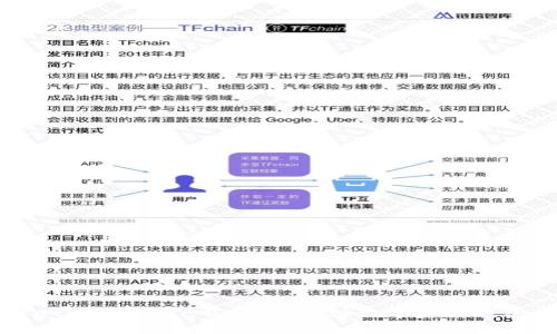 TokenPocketapp苹果下载 | 区块链数字资产钱包 | TP App