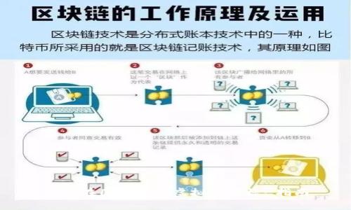 如何在国内注册虚拟币商标-指南